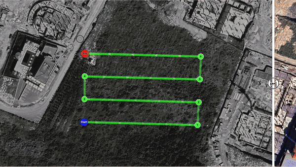 DJI Waypoint Mission Planner: Drone Mapping, Photogrammetry & Gaussian ...